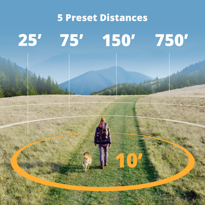 Man walking with dog into mountain range with radial boundaries surrounding them, showing the 5 Heel Virtual Dog Leash preset distances of 10', 25', 75', 150', and 750'