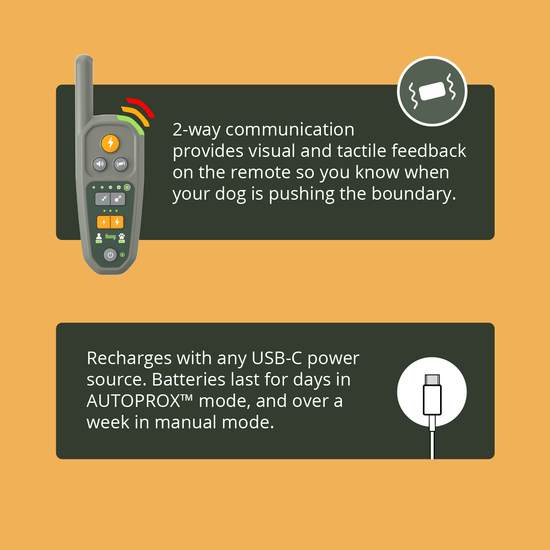 Two cards with one showing 2-way communication between remote and collar, and the stating any USB-C power source can be used for device charging.