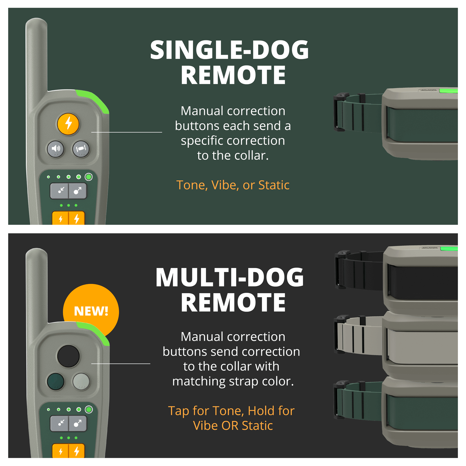 Comparison of Single-Dog and Multi-Dog remote controls with text on a dark green background.