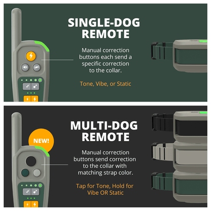 Comparison of Single-Dog and Multi-Dog remote controls with text on a dark green background.