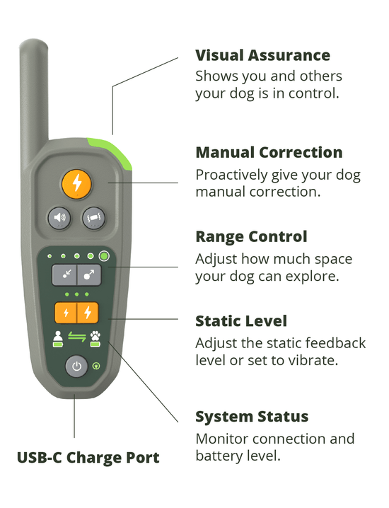 Heel™ ROAM 350™ Remote Features