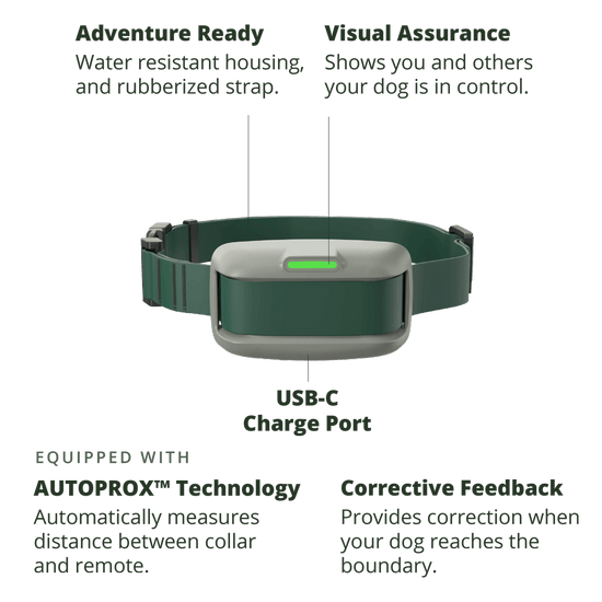 Heel™ Roam 350 collar with feature set including the collar being adventure ready, having visual assurance for bystanders, being equipped with Autoprox™ technology, and offering corrective feedback when your dog reaches the boundary.